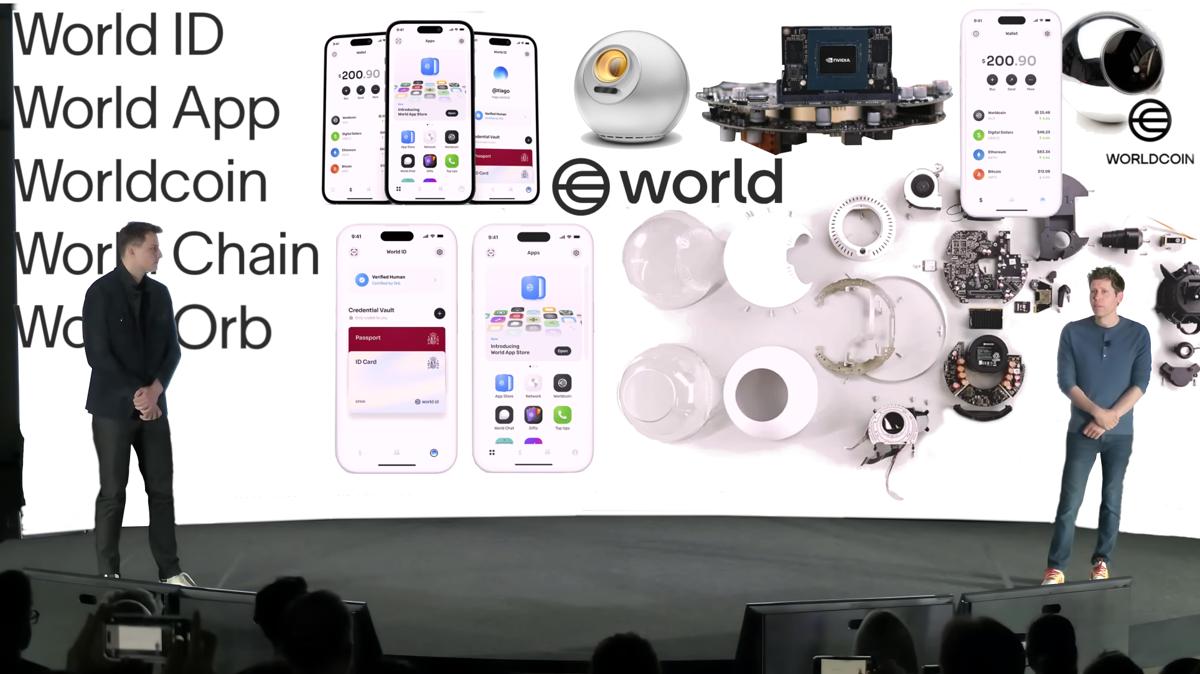 WorldCoin/OpenAI